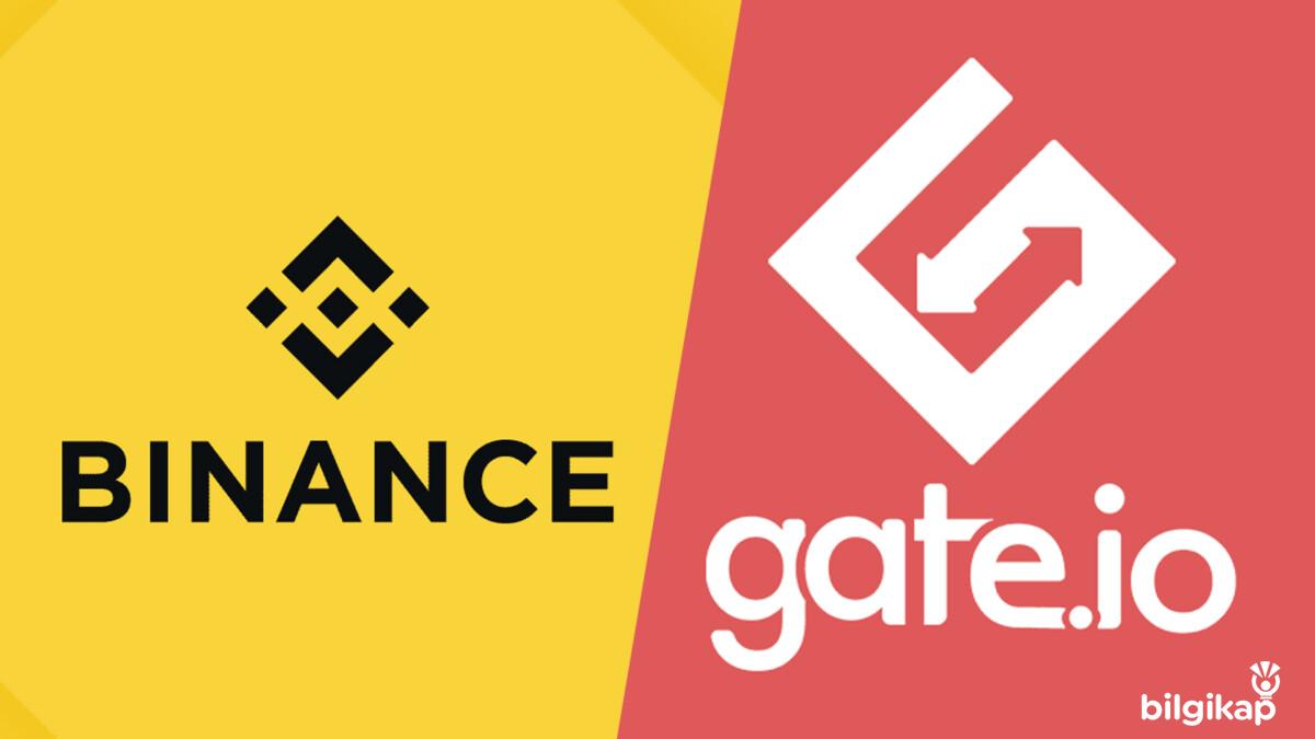 Binance Borsasından Gate İo Para Gönderme  Kripto Para